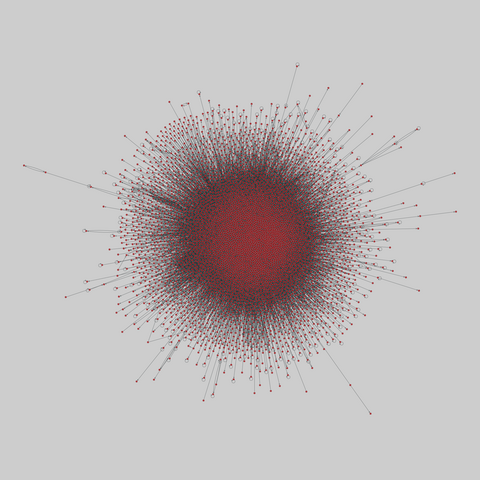 advogato: Advogato trust network (2009). 6541 nodes, 51127 edges. https://networks.skewed.de/net/advogato