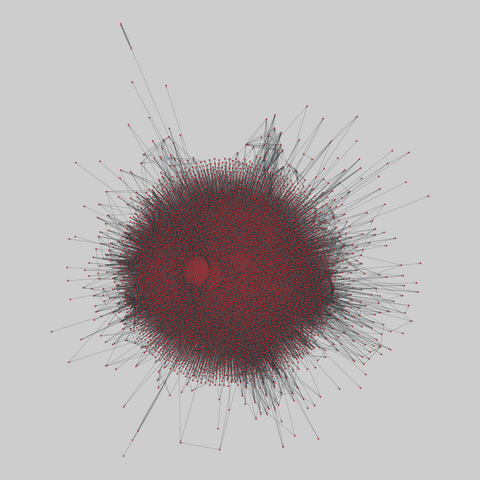 jdk: Java SE Dev Kit dependencies (1.6.0.7). 6434 nodes, 150985 edges. https://networks.skewed.de/net/jdk