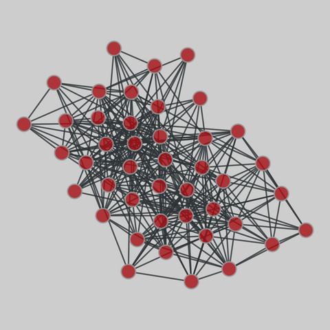 windsurfers: Windsurfers network (1986). 43 nodes, 336 edges. https://networks.skewed.de/net/windsurfers