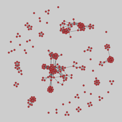malaria_genes: Malaria var DBLa HVR networks. 307 nodes, 1446 edges. https://networks.skewed.de/net/malaria_genes#HVR_2