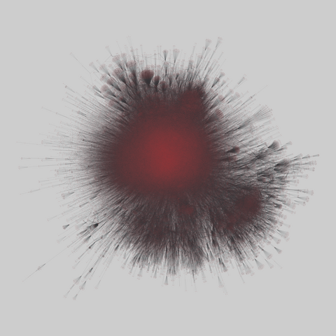 wordnet: WordNet relationships. 146005 nodes, 656999 edges. https://networks.skewed.de/net/wordnet