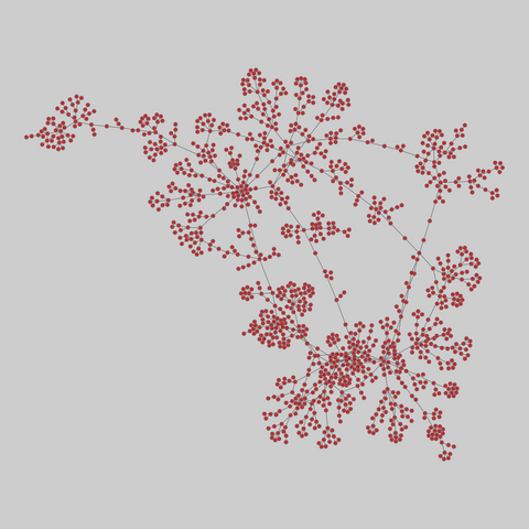 crime: Rosenfeld crime network (1991). 1380 nodes, 1476 edges. https://networks.skewed.de/net/crime