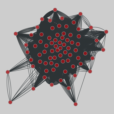 sp_hospital: Hospital ward dynamic contacts (2010). 75 nodes, 32424 edges. https://networks.skewed.de/net/sp_hospital