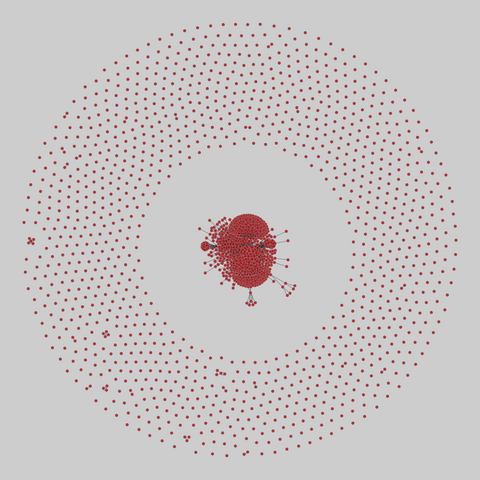 dnc: DNC emails (2016). 2029 nodes, 12085 edges. https://networks.skewed.de/net/dnc