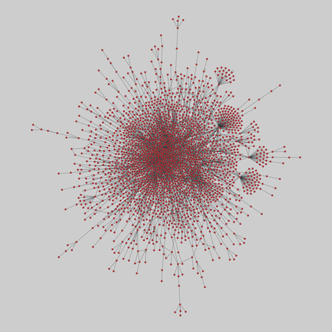 celegans_interactomes: C. elegans interactomes (2009). 2528 nodes, 3864 edges. https://networks.skewed.de/net/celegans_interactomes#WI8