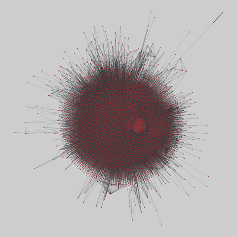 jung: JUNG and javax class dependencies (2012). 6120 nodes, 138706 edges. https://networks.skewed.de/net/jung