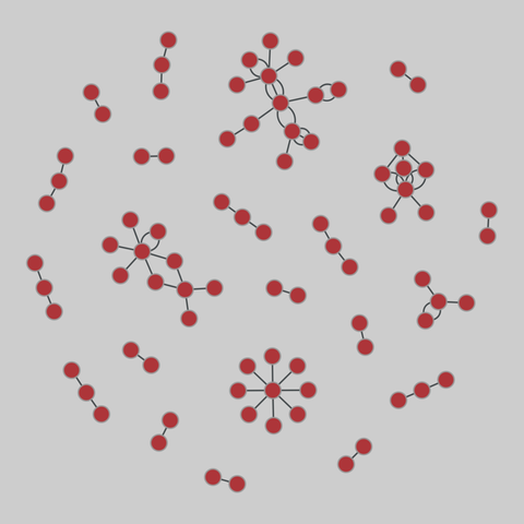 edit_wikiquote: Wikiquote edits (2010). 84 nodes, 77 edges. https://networks.skewed.de/net/edit_wikiquote#bm