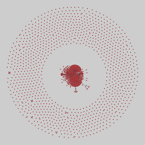 dnc: DNC emails (2016). 2029 nodes, 12085 edges. https://networks.skewed.de/net/dnc