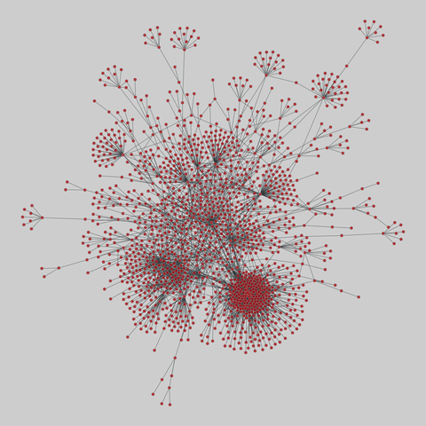 eu_procurements_alt: EU national procurement networks (2008-2016). 1770 nodes, 3997 edges. https://networks.skewed.de/net/eu_procurements_alt#SI_2015