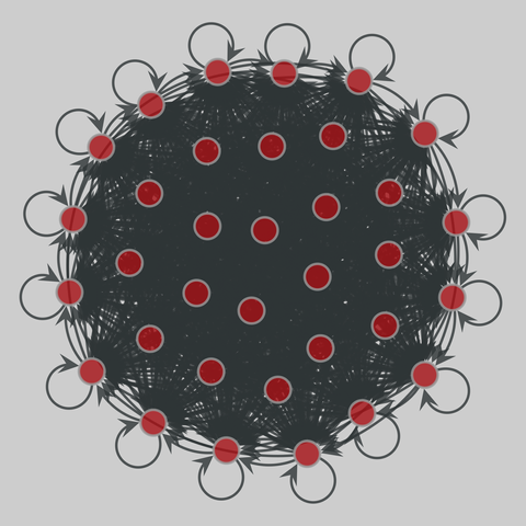 freshmen: Zeggelink's freshmen (1999). 34 nodes, 1156 edges. https://networks.skewed.de/net/freshmen#t2