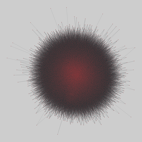 bag_of_words: Bag of words (2008). 10336 nodes, 353160 edges. https://networks.skewed.de/net/bag_of_words#kos
