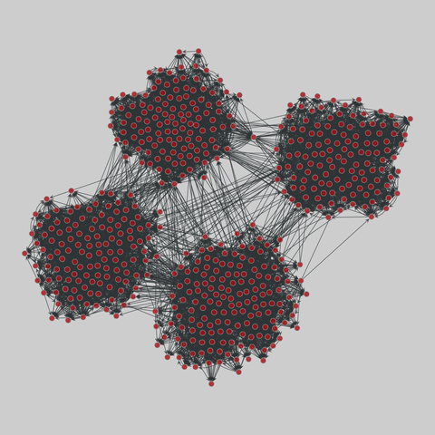 spanish_highschools: Spanish high schools (2023). 534 nodes, 12812 edges. https://networks.skewed.de/net/spanish_highschools#6