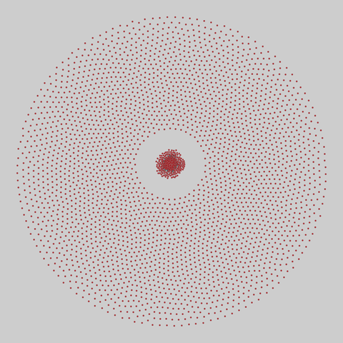 faculty_hiring_us: Faculty hiring networks in the US (2022). 3284 nodes, 1683 edges. https://networks.skewed.de/net/faculty_hiring_us#field_geography