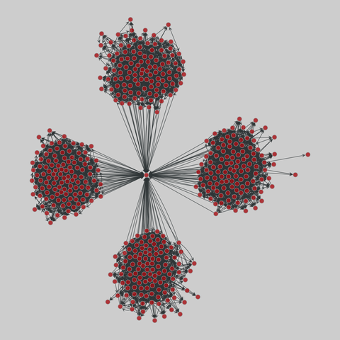 spanish_highschools: Spanish high schools (2023). 458 nodes, 7613 edges. https://networks.skewed.de/net/spanish_highschools#11_10