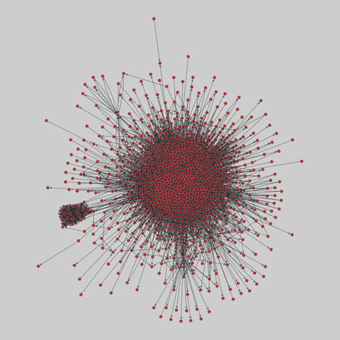us_agencies: U.S. government agency websites (2018). 1079 nodes, 11238 edges. https://networks.skewed.de/net/us_agencies#texas