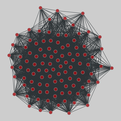 us_congress: US Congressional co-sponsorship (1973-2016). 105 nodes, 3932 edges. https://networks.skewed.de/net/us_congress#S113