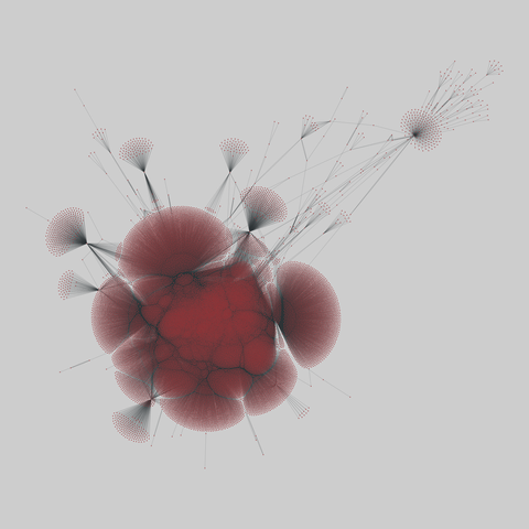 edit_wiktionary: Wiktionary edits (2010). 28802 nodes, 66112 edges. https://networks.skewed.de/net/edit_wiktionary#ps