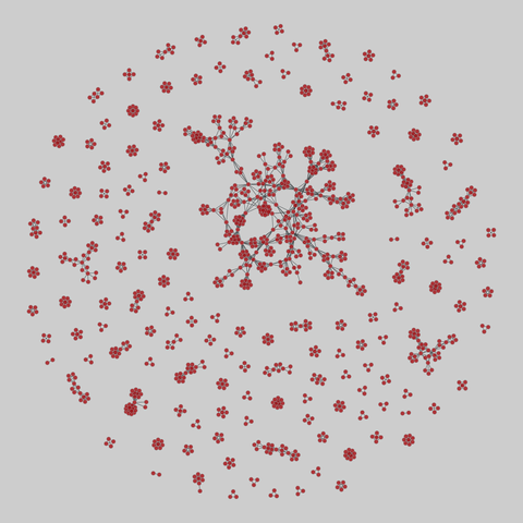 board_directors: Norwegian Boards of Directors (2002-2011). 1266 nodes, 3696 edges. https://networks.skewed.de/net/board_directors#net1m_2005-09-01