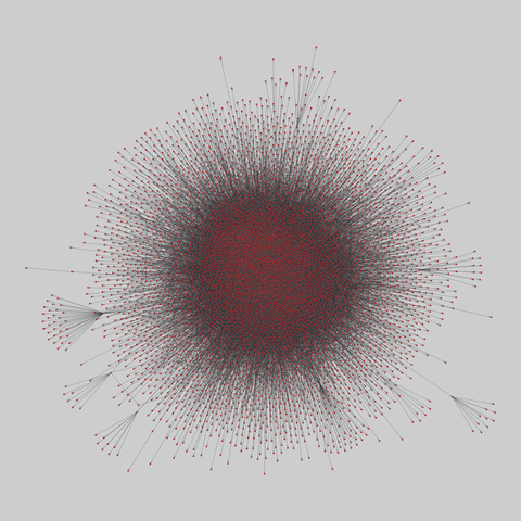 gnutella: Gnutella p2p networks (2002). 6301 nodes, 20777 edges. https://networks.skewed.de/net/gnutella#08