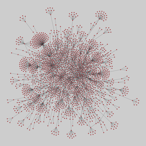 eu_procurements_alt: EU national procurement networks (2008-2016). 2256 nodes, 2678 edges. https://networks.skewed.de/net/eu_procurements_alt#NO_2014