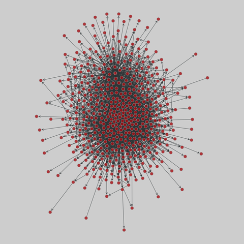 us_agencies: U.S. government agency websites (2018). 515 nodes, 3607 edges. https://networks.skewed.de/net/us_agencies#northdakota