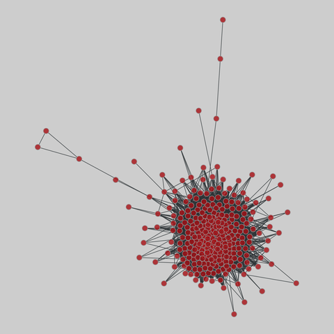 ego_social: Ego networks in social media (2012). 307 nodes, 11283 edges. https://networks.skewed.de/net/ego_social#gplus_117503822947457399073
