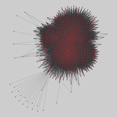 ego_social: Ego networks in social media (2012). 1589 nodes, 99347 edges. https://networks.skewed.de/net/ego_social#gplus_104917160754181459072