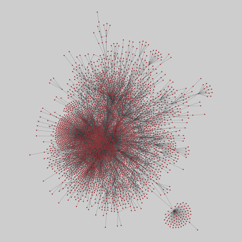 route_views: Route Views AS graphs (1997-1998). 3414 nodes, 6574 edges. https://networks.skewed.de/net/route_views#19980306