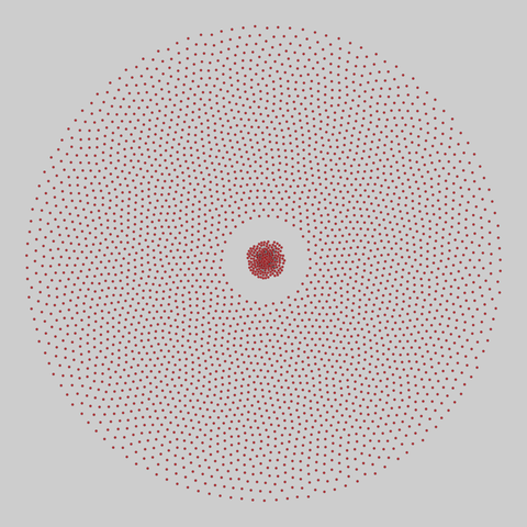faculty_hiring_us: Faculty hiring networks in the US (2022). 3284 nodes, 712 edges. https://networks.skewed.de/net/faculty_hiring_us#field_soil_science