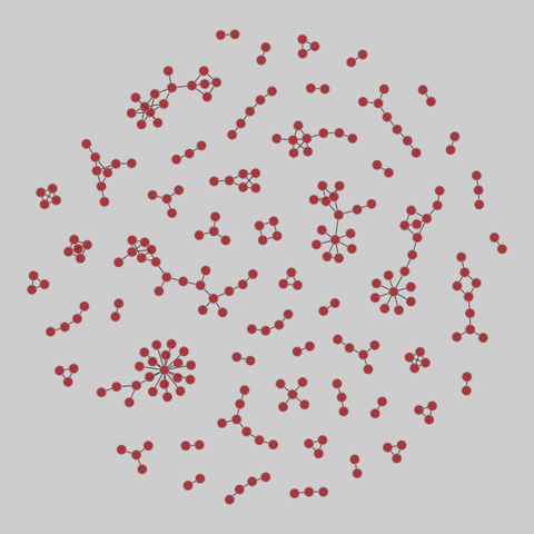 tree-of-life: Protein interactomes across the tree of life (2019). 255 nodes, 251 edges. https://networks.skewed.de/net/tree-of-life#622312
