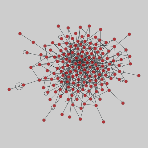 ugandan_village: Ugandan village networks (2013). 170 nodes, 432 edges. https://networks.skewed.de/net/ugandan_village#health-advice_2