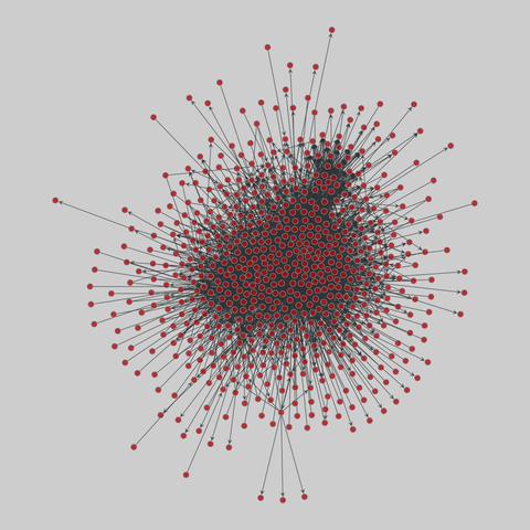 us_agencies: U.S. government agency websites (2018). 736 nodes, 4278 edges. https://networks.skewed.de/net/us_agencies#oklahoma