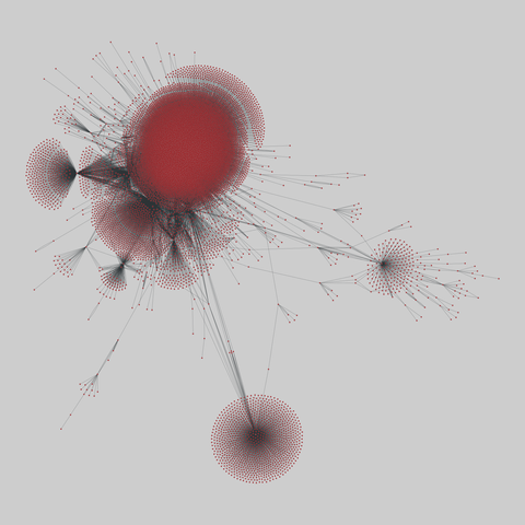 edit_wiktionary: Wiktionary edits (2010). 11715 nodes, 80547 edges. https://networks.skewed.de/net/edit_wiktionary#ka