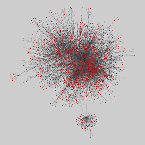 route_views: Route Views AS graphs (1997-1998). 3210 nodes, 6157 edges. https://networks.skewed.de/net/route_views#19971230