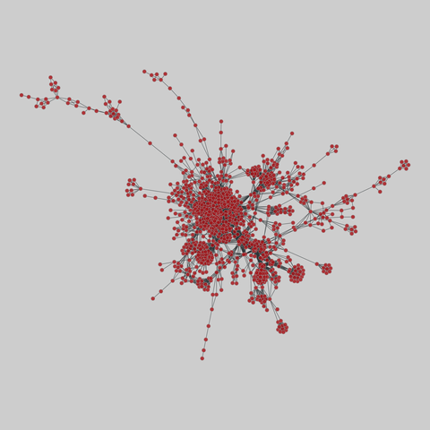 tree-of-life: Protein interactomes across the tree of life (2019). 1537 nodes, 8028 edges. https://networks.skewed.de/net/tree-of-life#5085