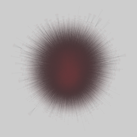 gnutella: Gnutella p2p networks (2002). 62586 nodes, 147892 edges. https://networks.skewed.de/net/gnutella#31