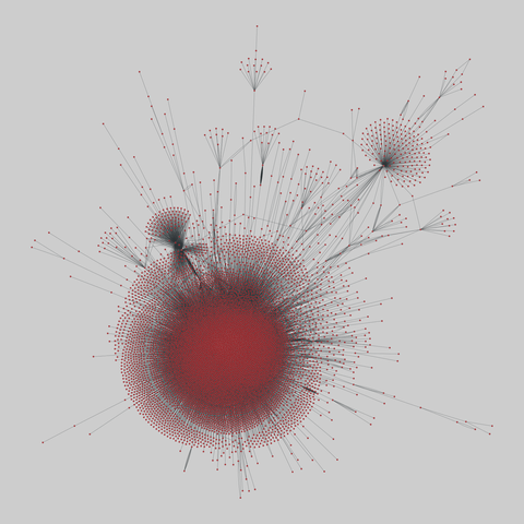 edit_wikiquote: Wikiquote edits (2010). 8005 nodes, 71775 edges. https://networks.skewed.de/net/edit_wikiquote#sk