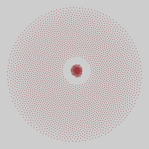 faculty_hiring_us: Faculty hiring networks in the US (2022). 3284 nodes, 1338 edges. https://networks.skewed.de/net/faculty_hiring_us#field_human_development_and_family_sciences