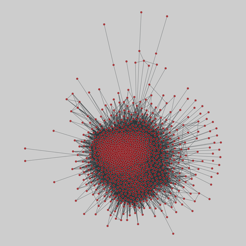 ego_social: Ego networks in social media (2012). 1079 nodes, 46234 edges. https://networks.skewed.de/net/ego_social#gplus_107296660002634487593