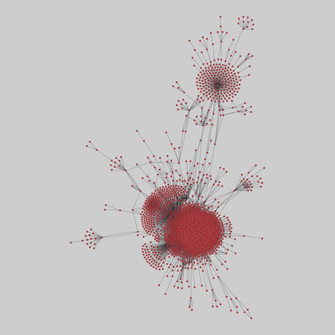 edit_wiktionary: Wiktionary edits (2010). 2763 nodes, 29959 edges. https://networks.skewed.de/net/edit_wiktionary#csb