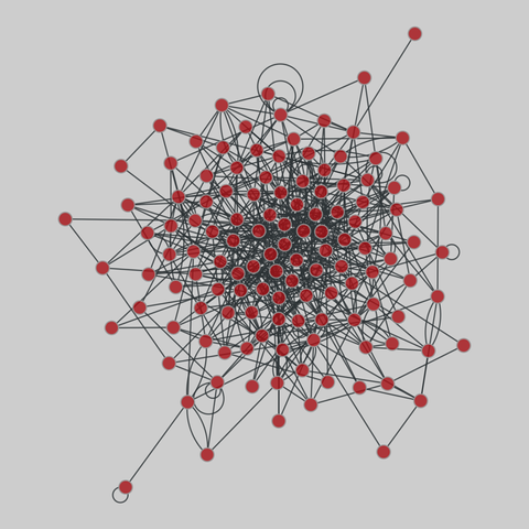 ugandan_village: Ugandan village networks (2013). 124 nodes, 603 edges. https://networks.skewed.de/net/ugandan_village#friendship-14