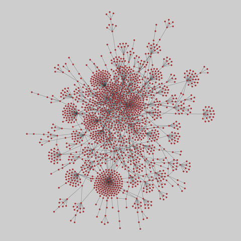 eu_procurements_alt: EU national procurement networks (2008-2016). 2148 nodes, 2339 edges. https://networks.skewed.de/net/eu_procurements_alt#AT_2010