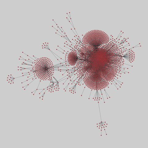 edit_wikiquote: Wikiquote edits (2010). 2355 nodes, 9143 edges. https://networks.skewed.de/net/edit_wikiquote#da