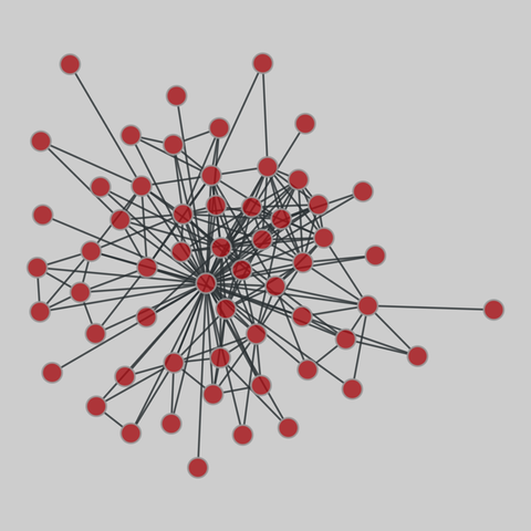 moviegalaxies: Moviegalaxies, movies 410-466 (2018). 58 nodes, 201 edges. https://networks.skewed.de/net/moviegalaxies#580