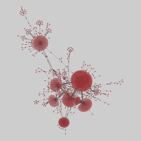 edit_wikibooks: Wikipedia book edits (2010). 2155 nodes, 3748 edges. https://networks.skewed.de/net/edit_wikibooks#mk