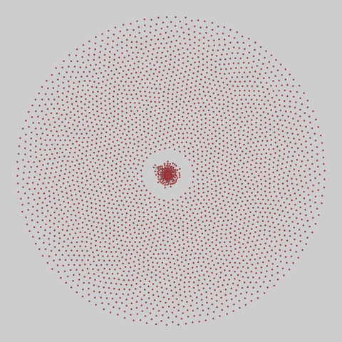 faculty_hiring_us: Faculty hiring networks in the US (2022). 3284 nodes, 518 edges. https://networks.skewed.de/net/faculty_hiring_us#field_gender_studies