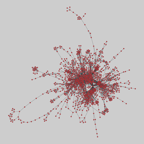 tree-of-life: Protein interactomes across the tree of life (2019). 1501 nodes, 6848 edges. https://networks.skewed.de/net/tree-of-life#682634