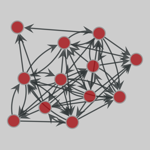 dom: Animal dominance archive (2022). 12 nodes, 52 edges. https://networks.skewed.de/net/dom#Fairbanks_1994a
