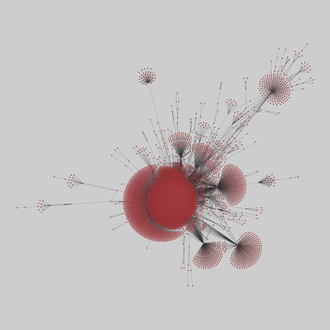 edit_wiktionary: Wiktionary edits (2010). 7426 nodes, 41935 edges. https://networks.skewed.de/net/edit_wiktionary#be