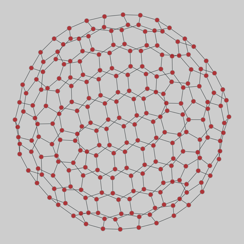 fullerene_structures: Fullerene molecular structures. 240 nodes, 360 edges. https://networks.skewed.de/net/fullerene_structures#C240